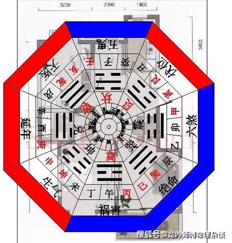 是非位 化解|什么是是非位？流年是非位？是非位的风水布置三六风水网